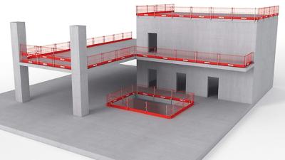 PROKIT-ის უსაფრთხოების სისტემა