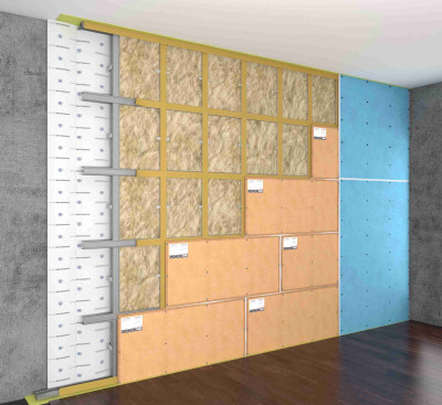 Standard P Wall Sound Insulation Frame System
