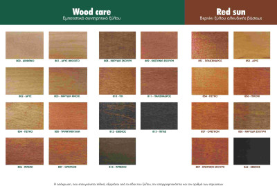 Varnish for wood, glossy RED-SUN No858 WALNUT 2.5l