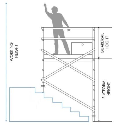 Алюминиевая лестница-строительные леса ADDY, 3 м (7514-A)