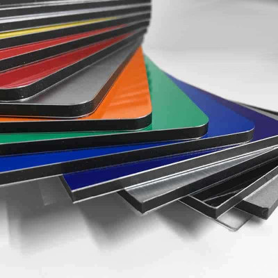 Aluminum composite panel