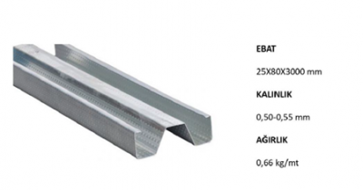 М-профиль  0.50мм